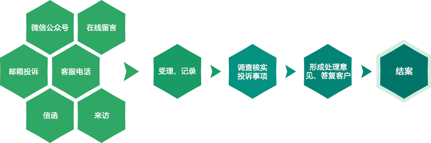欧博·(allbet)官方网站